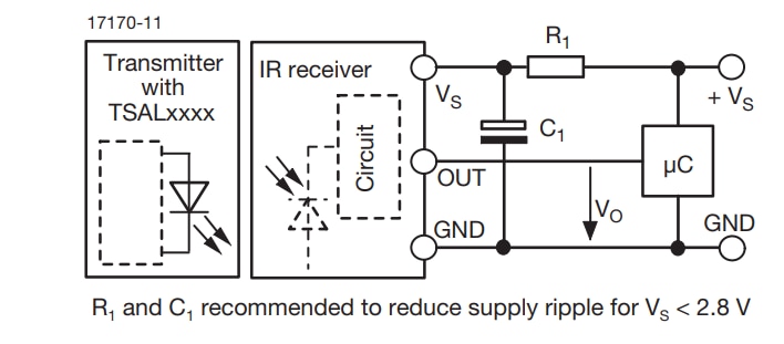 Application Circuit Diagram - Vishay Semiconductors TSOP32x & TSOP34x IR Receiver Modules