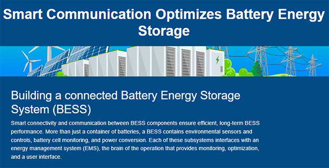 Infographic - Advantech EKI-2525/28 Industrial Switches