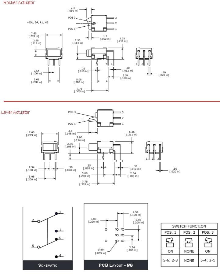 E-Switch 400U Rocker Switches