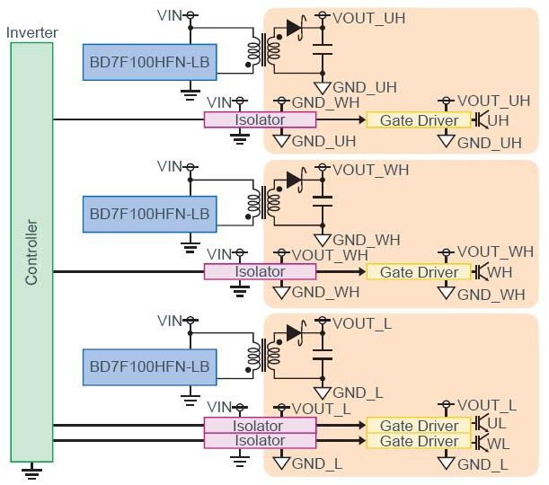 Application Circuit Diagram - ROHM Semiconductor BD7F100/200 Isolated Flyback Converters Application Circuit Diagram - ROHM Semiconductor BD7F100/200 Isolated Flyback Converters