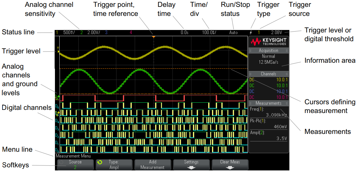 MSOX2024A Oscilloscope - Keysight Technologies | Mouser MSOX2024A Oscilloscope - Keysight Technologies | Mouser