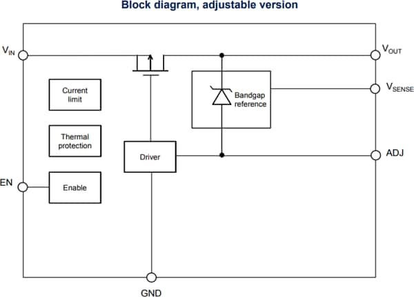 Block Diagram - STMicroelectronics LDO40L Low-Dropout Regulators