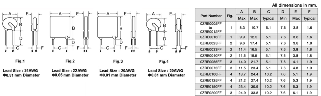 Mechanical Drawing - Bel Fuse 0ZRE Radial Leaded PTC Resettable Fuses