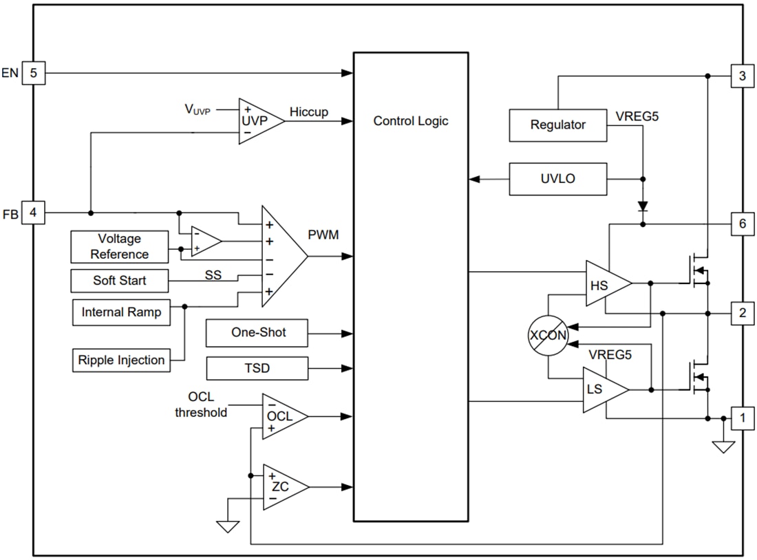 Block Diagram - Texas Instruments TPS563231 Step-Down Voltage Regulator Block Diagram - Texas Instruments TPS563231 Step-Down Voltage Regulator