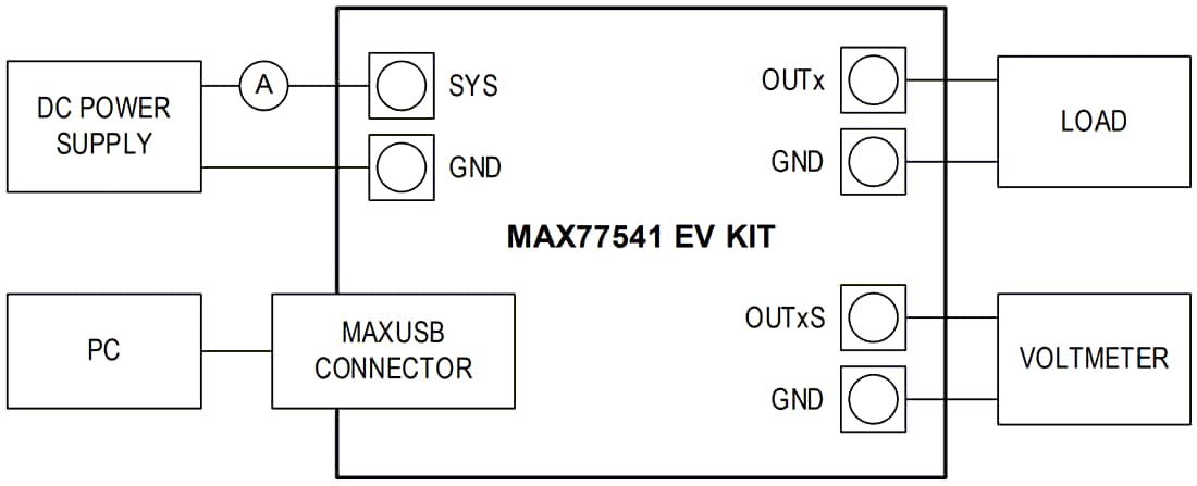 Mechanical Drawing - Analog Devices / Maxim Integrated MAX77541EVKIT Converter Evaluation Kit