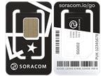 Global IoT Multi-Carrier ecoSIM Cards