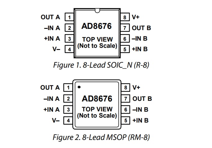 Analog Devices Inc. AD8676 Dual Rail-to-Rail Output Op Amps