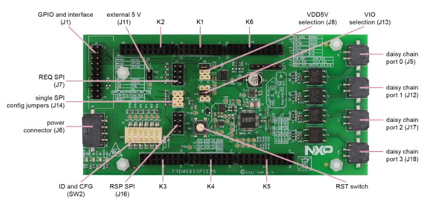 NXP Semiconductors MC33665A Evaluation Boards