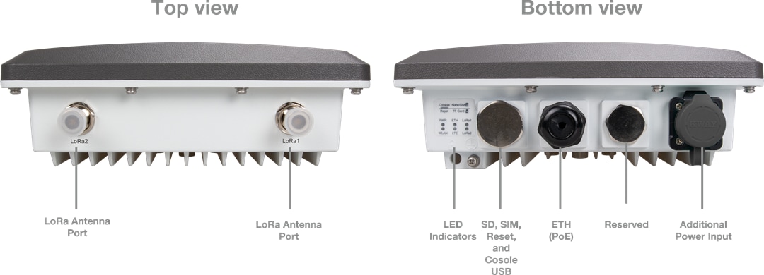 Arduino WisGate Edge Pro Gateways for LoRaWAN®