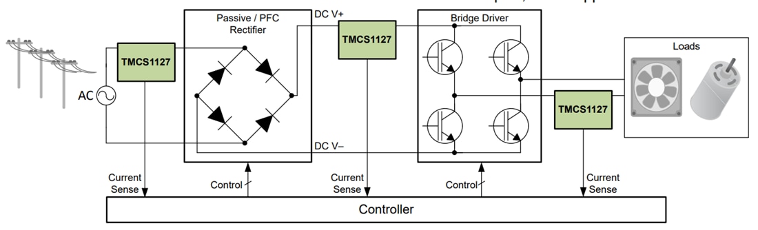 Application Circuit Diagram - Texas Instruments TMCS1127/TMCS1127-Q1 Hall-Effect Current Sensors